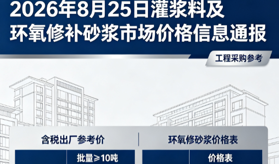 老城镇2026年8月25日灌浆料及环氧修补砂浆市场价格信息通报